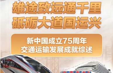 雄途致遠(yuǎn)通千里 砥礪大道國(guó)運(yùn)興——新中國(guó)成立75周年交通運(yùn)輸發(fā)展成就綜述